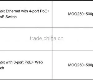 Poe Switches ; Network Switches thumbnail-2