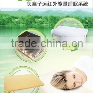 Health Care Quit ,light and Portable thumbnail-1