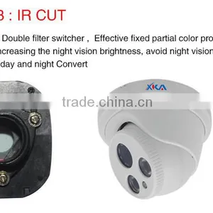 High Definition Camera Security Camera Made in China thumbnail-4