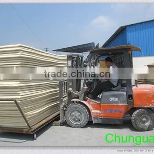Rubber Foam Sheet for Shoes Material / Rubber Sheet for Shoes Production thumbnail-1