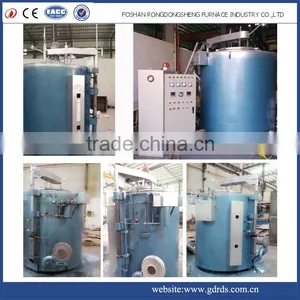Industrial Pit Type Electric Gas Carburizing Quenching Heat Treatment Furnace 1000 c for Sale thumbnail-6