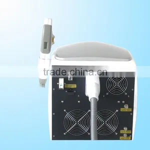 Manufacturer Supply OPT IPL+RF+ND Yag Laser Multi Function Facial Device Beauty Machine Ipl Hair Removal Machine thumbnail-5