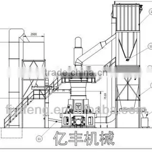 Large Scale Vertical Grinding Machine thumbnail-4