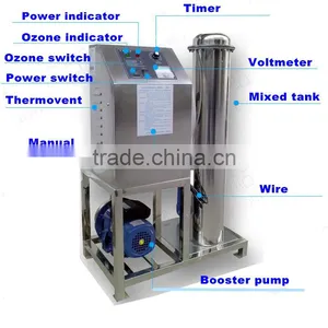 Industrial Food Plant Meat Treatment Ozone Machine for Sale thumbnail-6
