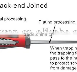 JETCH CR.V.MO S2 Slot Phillips Straight Screwdriver thumbnail-3