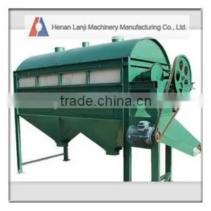 Durable Gold Rolling Screen for Sale thumbnail-3