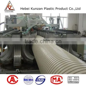 Temperature Rating Pvc Pipe thumbnail-1