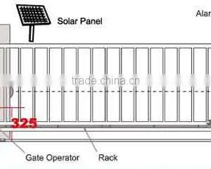Electric Sliding Gate Opener for Gates Up to 60 Feet 2700lb Basic Kit thumbnail-6