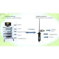 New Patent Medical Equipments Multi-function Informanization Wall Mounted Vital Signs Diagnosis System thumbnail-2