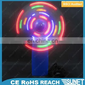 SUNJET Interesting Products New Toys for Kid 2017 Light Socket LED Fan thumbnail-1