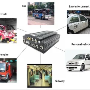 Face Detection GPS Beidou Wireless School Bus Truck Vehicle 4G Mobile DVR thumbnail-5