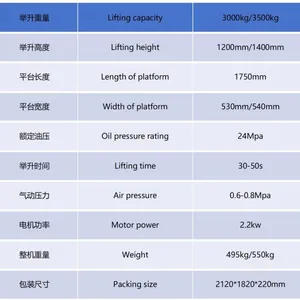 China Factory Portable 3000kg Mid-Rise Scissor Car Lift Machine 1.2m thumbnail-5