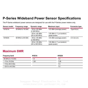 Keysight N1911A Power Meter, Single Chann and N1922A Wideband Power Sensor, 50 MHz to 40 GHz thumbnail-5