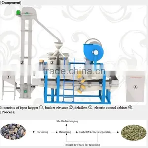Buckwheat Dehulling&Separating Equipment thumbnail-1