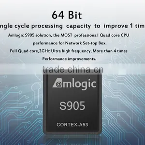 Vensmile Amlogic S905 Android 5.1 Smart TV Box H96 Plus Kodi 16.0 Bluetooth 4.0 Quad Core 2GB 16GB H96 Plus thumbnail-5