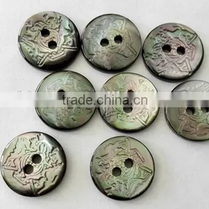 Real Shell Button thumbnail-5