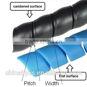 Spiral Cables thumbnail-1