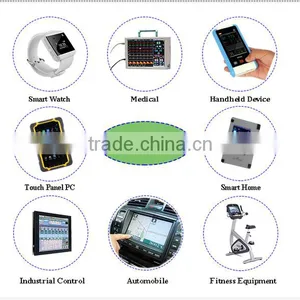 3.5inch TFT VGA 480*RGB*640 TFT Lcd Display Module With Cap-TP thumbnail-6