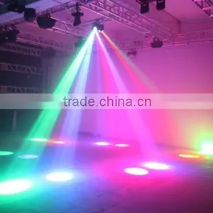 Factory Price Indoor 18x3W RGB Sound-activated LED Laser Disco Light thumbnail-6