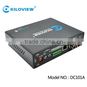 Sdi Video Decoder thumbnail-5