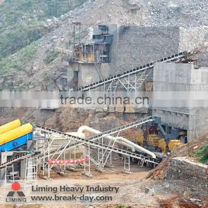 China LIMING Crushing Equipment,crushing Machines Concrete thumbnail-1