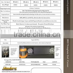 Automatic PVC Card Cutting Templates Cutter thumbnail-4