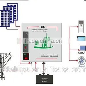 10kw Home Solar Power System of Batteries thumbnail-2