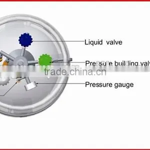 YDZ 15L,30L,50L... Cryogenic Container for Storing Liquid Nitrogen thumbnail-3
