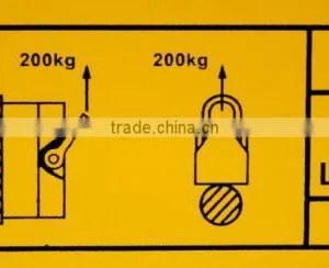 PML-6 600 Kgs Lifting Magnet With Trade Assurance thumbnail-2
