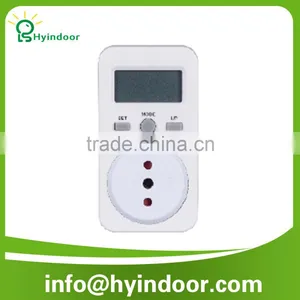 RoHS CE Crtificate Plug-in Energy Meter thumbnail-1