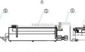 Series of Inflating Food Machine With Excellent Quality thumbnail-2