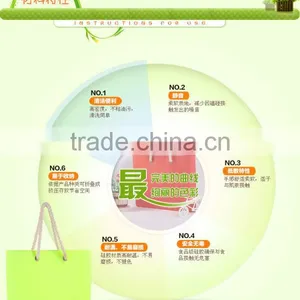 Factory Price Silicone Ladies Shoulder Bags thumbnail-3