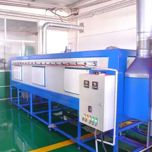 Nanpi Jiantong Hardware Manufacturing Co.,ltd company overview - view 3 thumbnail