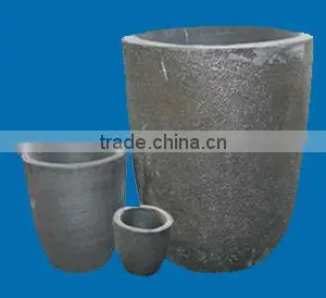 Silicon Carbide Crucibles thumbnail-1