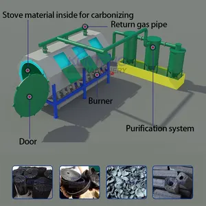 Biochar Making Machine Wood Biomass Branches Carbonization Furnace thumbnail-5