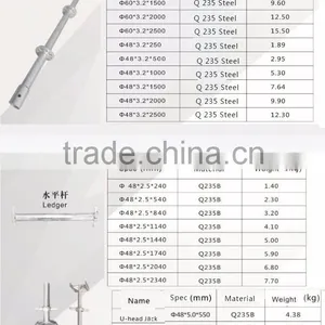 Disk Lock Steel Tubular Ring Lock Scaffoldings thumbnail-5