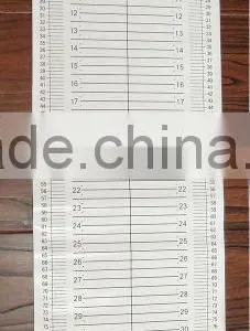 Infant Height Measuring Scale Manufacturer Near Shanghai thumbnail-1