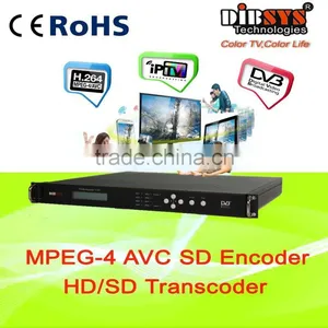 H.264 SD Encoder With Cvbs Over ASI/IP for Digital Headend thumbnail-1