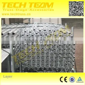 Cuplock Scaffold System / Scaffold Coupler thumbnail-2