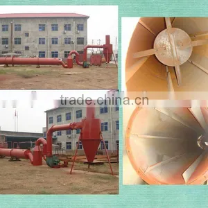 Drum Sawdust Dryer ( Your Best Choice) thumbnail-4