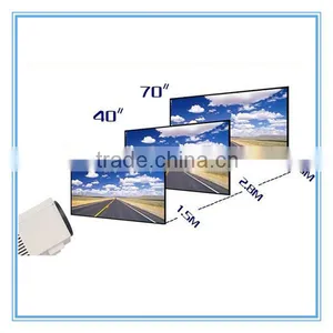 UNIC Online Shopping Lowest Price Mini LED Full HD Projector UC30 Shenzen Pocket Home Theater thumbnail-5