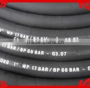 R6 Super Flexible Oil Resistant Synthetic Hydraulic Rubber Hose thumbnail-1