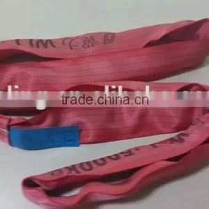 Protective Elevater Sling Correct Selection of Synthetic Flat & Round Slings thumbnail-2