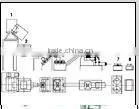 Toilet Soap Finish Line thumbnail-1