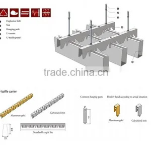 Wholesale 100*100*1.0mm Powder Coating White Color Aluminium Baffle Ceiling thumbnail-4