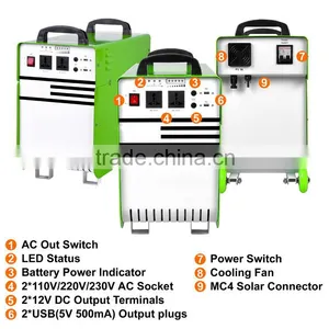 500W Movable Solar Power System thumbnail-2