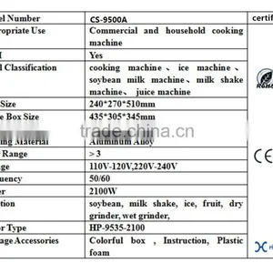 As Seen On TV 2015 Zhongshan HAIPAN Electrical Appliance Orange Juice Blender Commercial thumbnail-6
