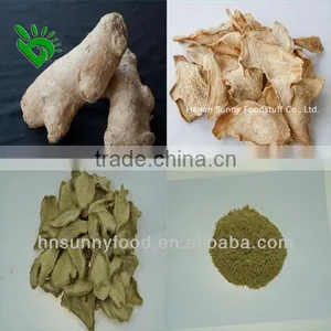 Market Prices for Ginger thumbnail-1