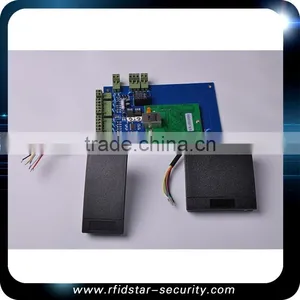 Access Control Access Control Panel With High Quality thumbnail-4