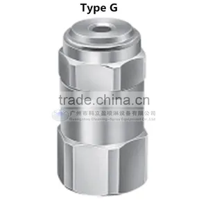 G/GG/H/HH Full Jet Spray Nozzle thumbnail-4